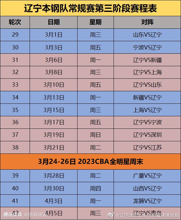 在北京时间今天凌晨的第16轮德甲比赛中，多特蒙德主场1-1战平美因茨，德媒《图片报》报道俱乐部CEO瓦茨克提前离场。